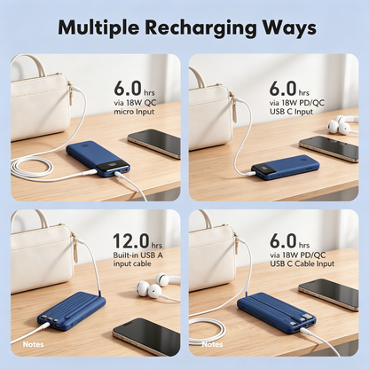 20000mAh Power Bank with 4 Built-In Cables